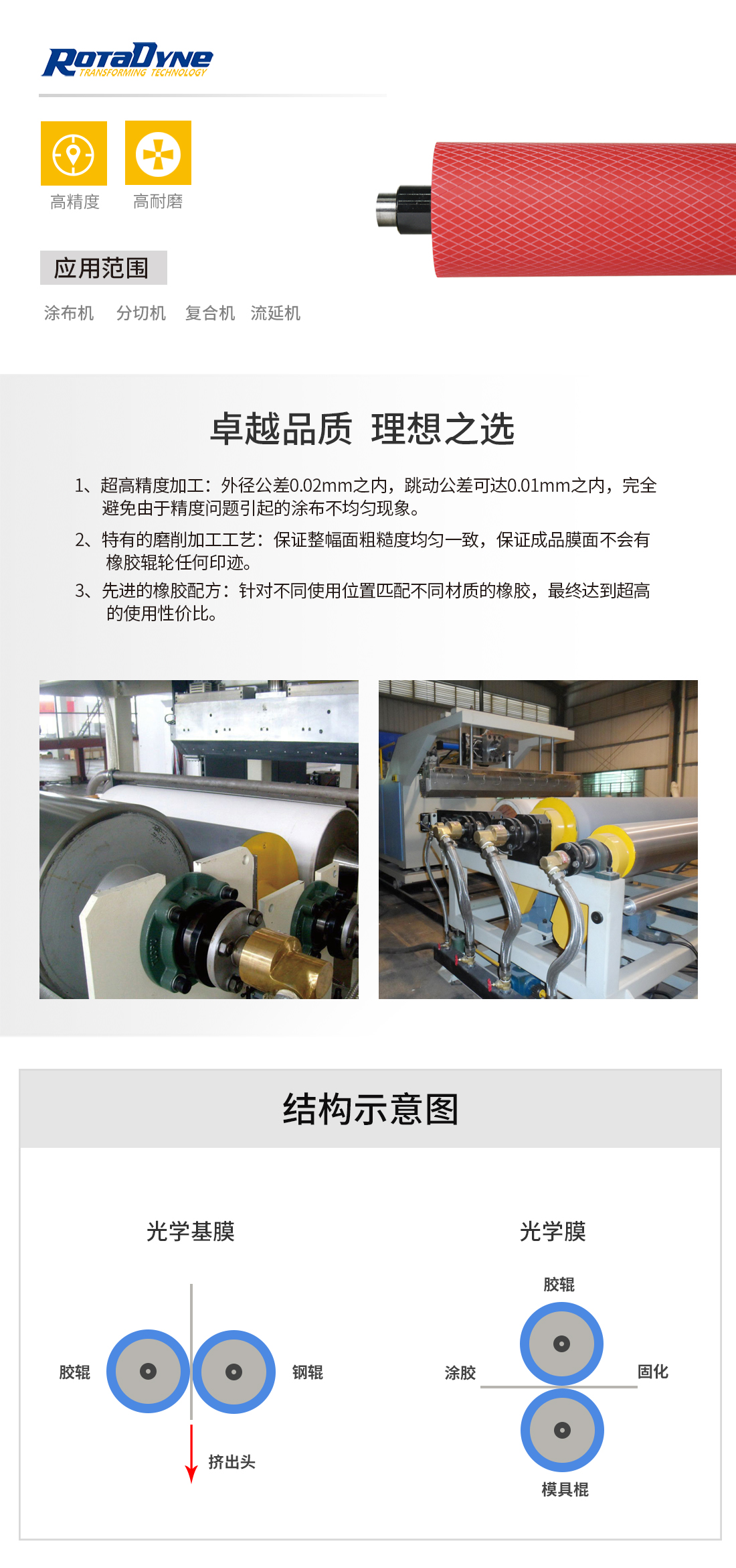 光学膜.jpg